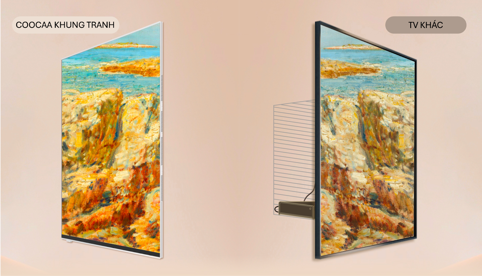 60% người tiêu dùng tại Việt Nam khi mua TV đều quan tâm đến khả năng tương thích với không gian nội thất